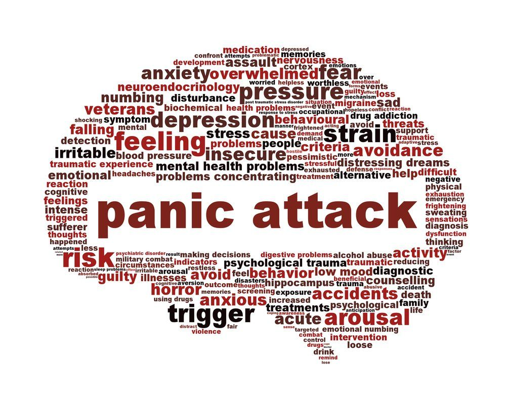 Pertolongan Pertama pada Panic Attack