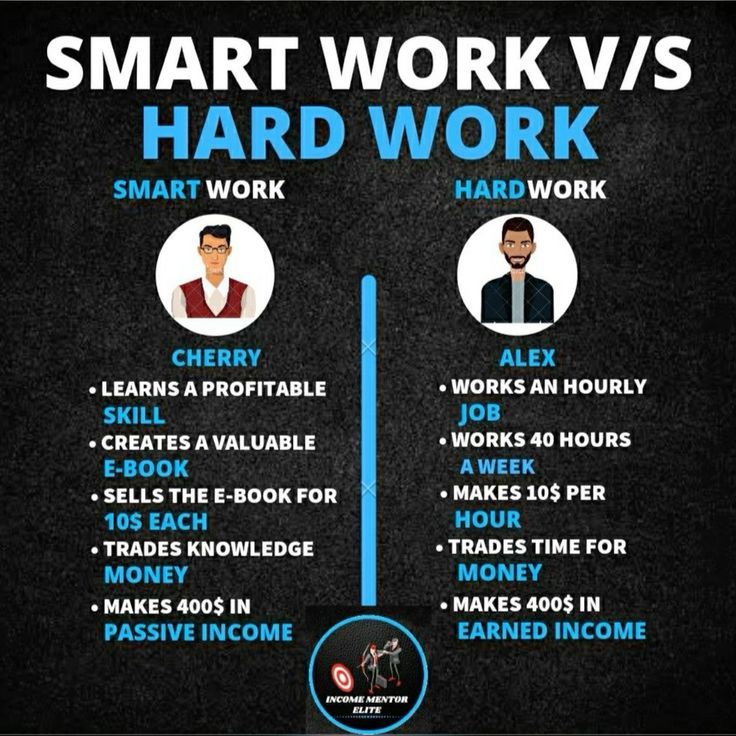 Kerja Keras vs Kerja Cerdas